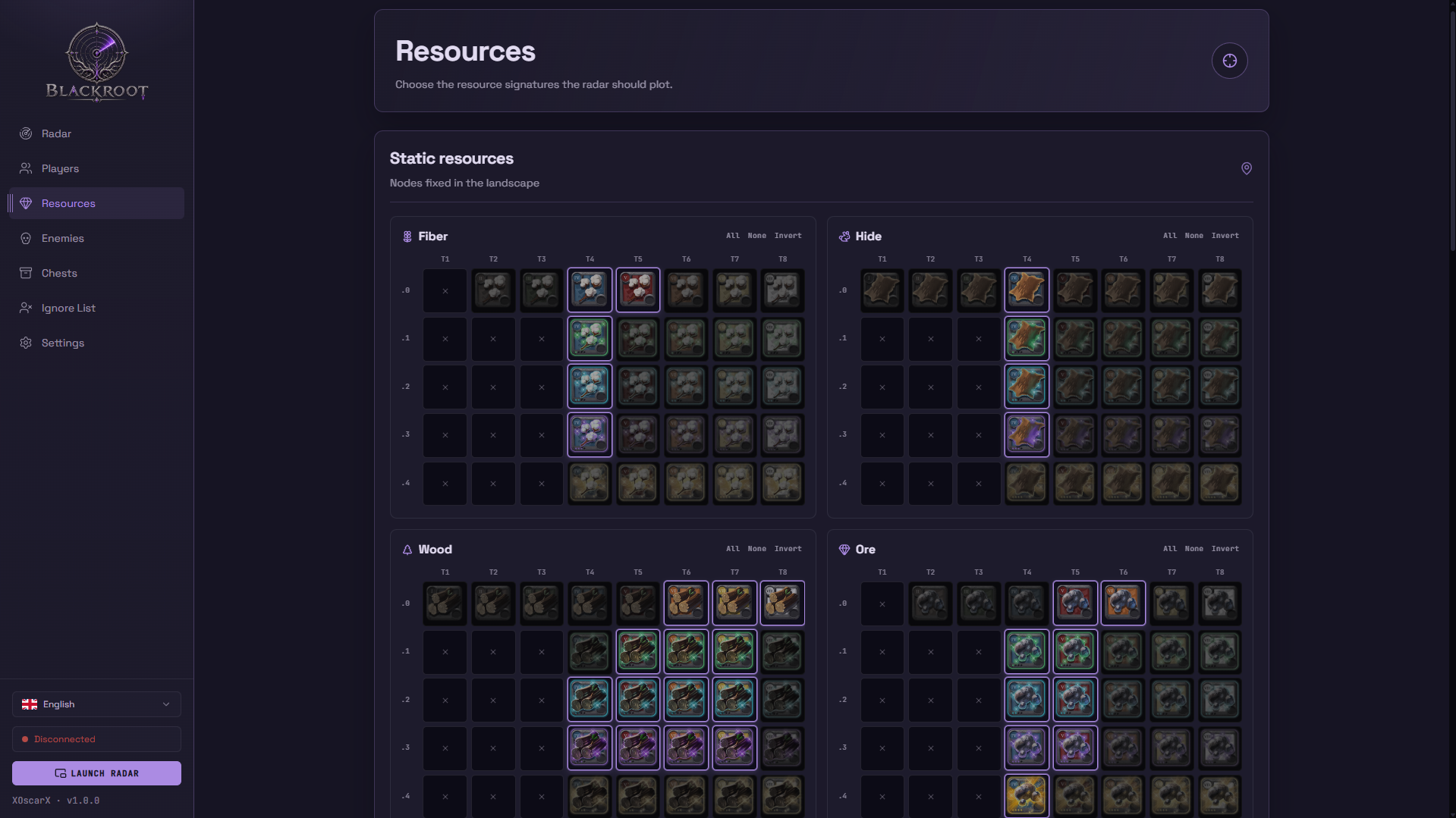Resources with tiers and enchantments, grouped by cluster